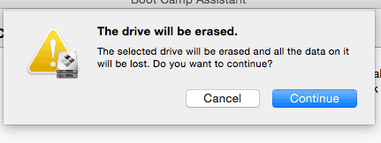 Eso Stuck On Creating Download Mac
